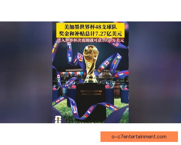2026世界杯官方确认每位球员最低参与奖金为二十五万美元